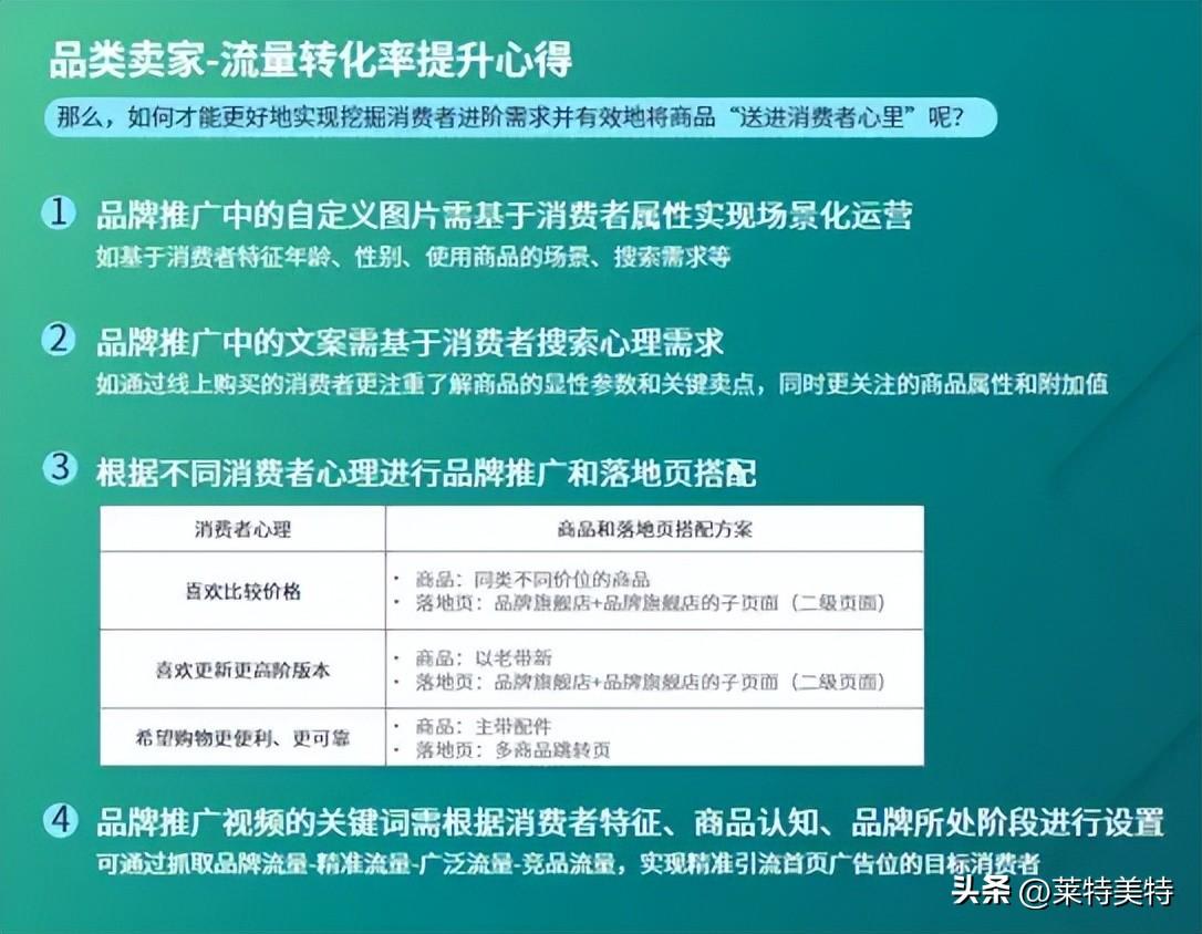 优秀店铺分享心得_店铺经验分享_优质商家经验分享