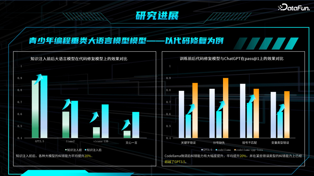 优质回答经验领域怎么写_领域优质回答经验_优质回答的标准是什么