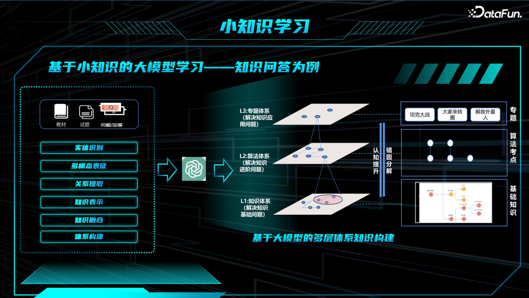 优质回答的标准是什么_领域优质回答经验_优质回答经验领域怎么写