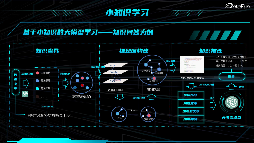 优质回答经验领域怎么写_领域优质回答经验_优质回答的标准是什么