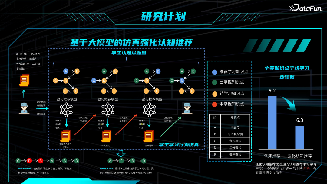 优质回答经验领域怎么写_领域优质回答经验_优质回答的标准是什么