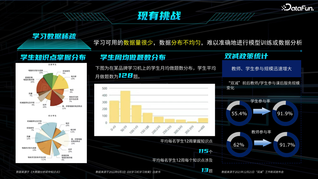 优质回答经验领域怎么写_领域优质回答经验_优质回答的标准是什么