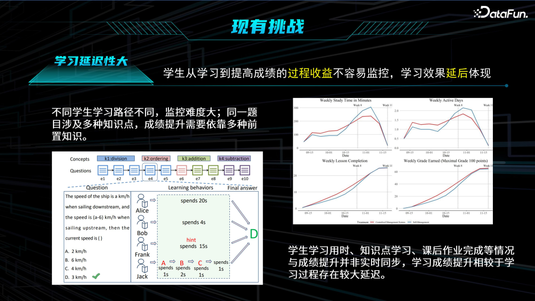 领域优质回答经验_优质回答经验领域怎么写_优质回答的标准是什么