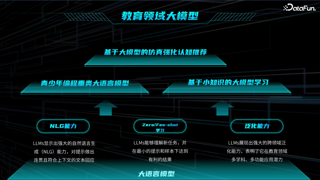 领域优质回答经验_优质回答的标准是什么_优质回答经验领域怎么写