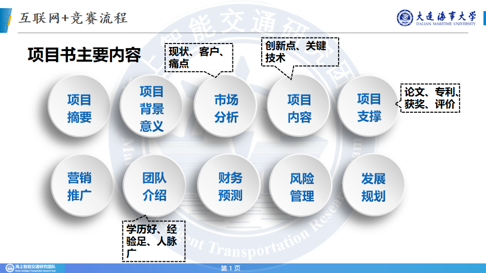 优质回答的标准是什么_优质回答经验领域的问题_领域优质回答经验