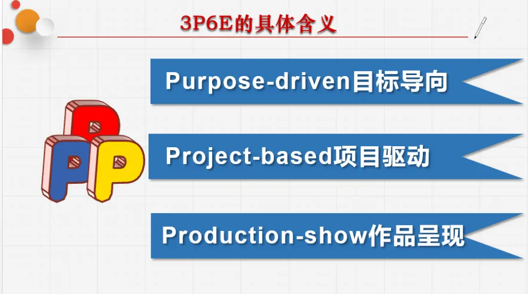 优质学习经验交流_优秀经验交流材料_优秀经验交流标题大全