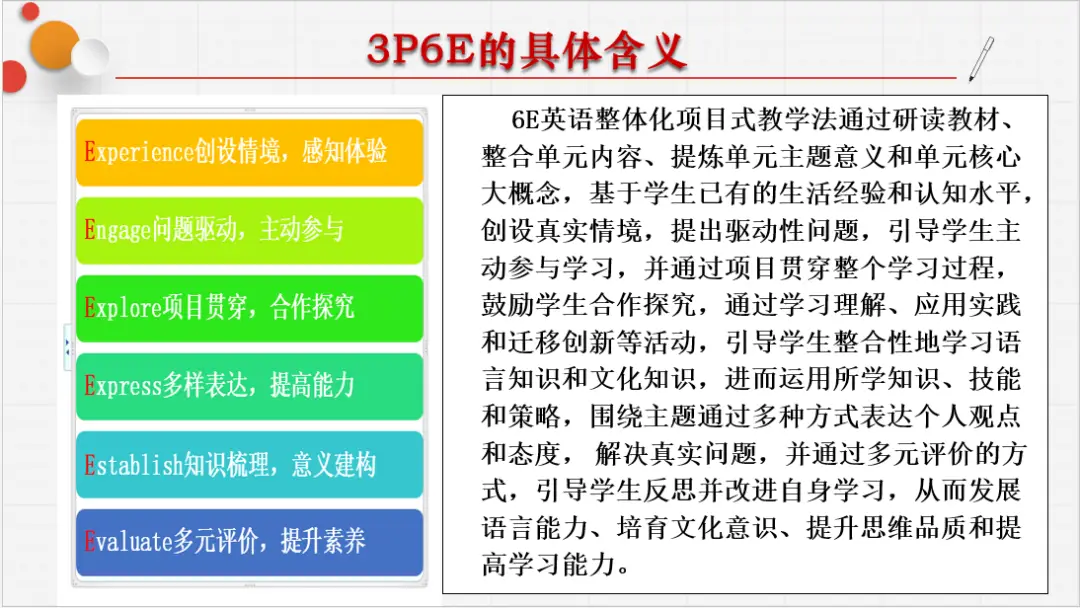 优质学习经验交流_优秀经验交流材料_优秀经验交流标题大全