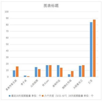 致富三农养鸡_三农致富经2107_致富三农种植