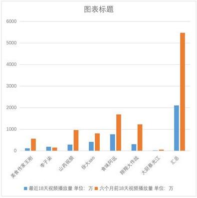 三农致富经2107_致富三农种植_致富三农养鸡