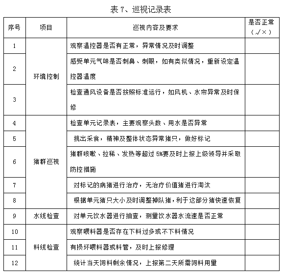 养殖喂猪技术新进展_养殖喂猪技术新闻_养殖场喂猪新技术