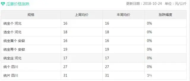 农民致富种植项目_农民工种植致富吗_致富种植农民工有补贴吗