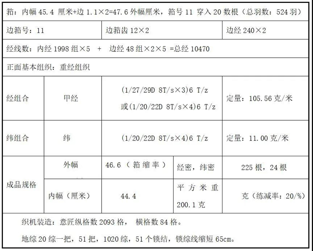 致富经沈兴荣视频_致富经沈文根电话_致富经沈易