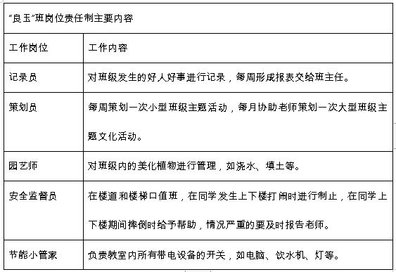 优质公司管理经验分享_分享管理经验发言稿_优秀的经验分享的重要性