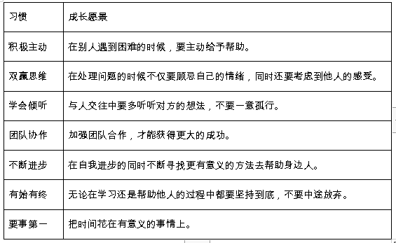 优质公司管理经验分享_分享管理经验发言稿_优秀的经验分享的重要性