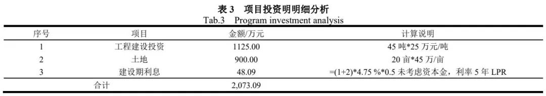 水蛭养殖成功案例_水蛭养殖场地要求_水蛭养殖技术北京