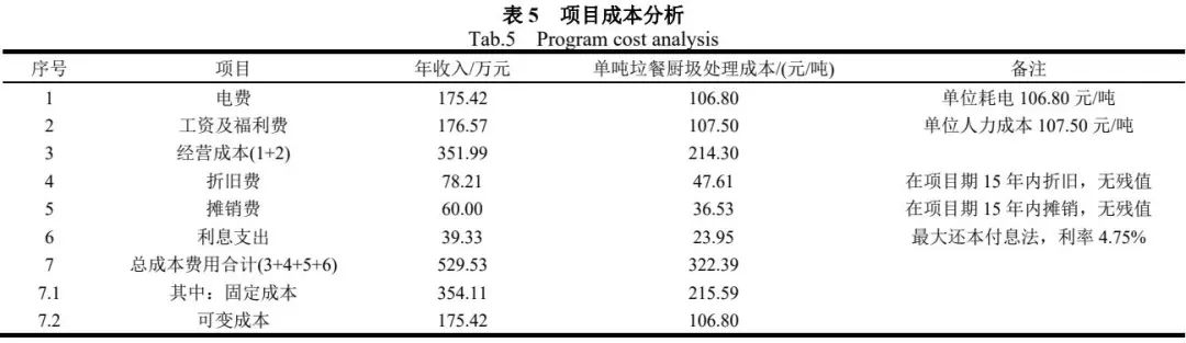 水蛭养殖成功案例_水蛭养殖场地要求_水蛭养殖技术北京