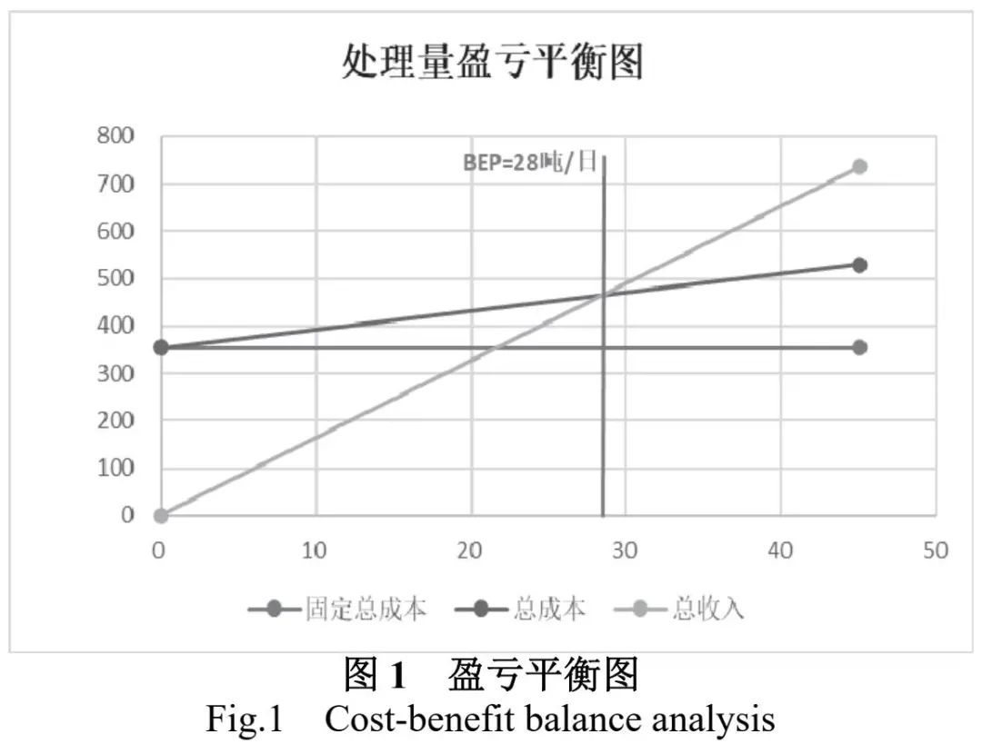 水蛭养殖技术北京_水蛭养殖成功案例_水蛭养殖场地要求