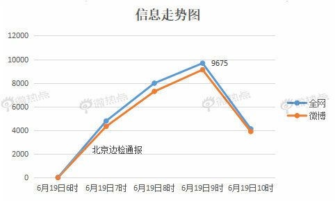 十佳政务新媒体评选_优质政务新媒体典型经验_优秀政务新媒体