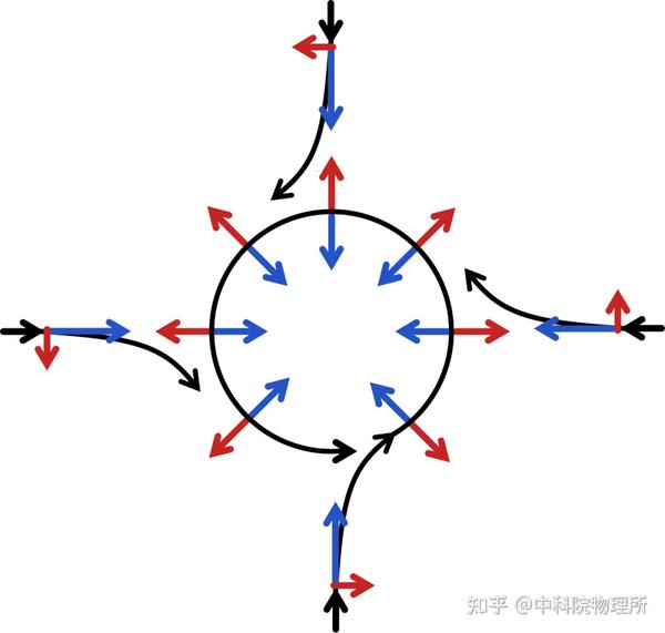 优质问答经验_问答优质经验是什么_优质问答是啥