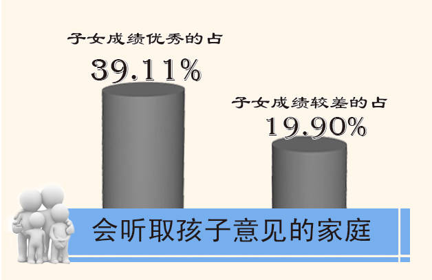 大数据优质经验_经验优秀_经验和数据哪个重要