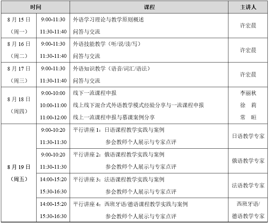 外研版优质英语公开课_外研社优质课分享经验_外研版英语优质课