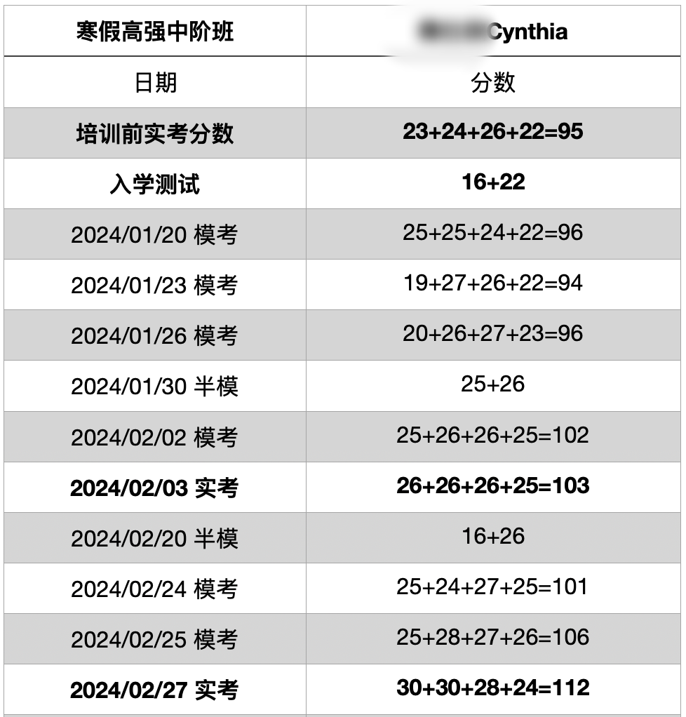 优质回答的经验和感受_提交优质回答_优质回答经验感受与收获