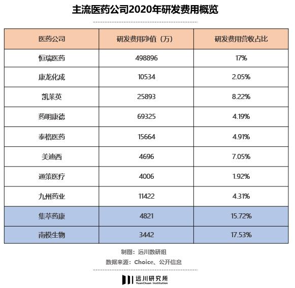 小白鼠养殖项目是骗局吗_致富经小白鼠养殖视频_小白鼠养殖致富经