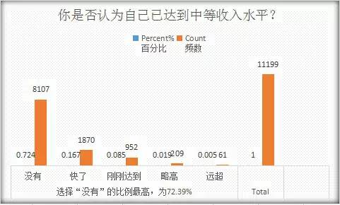 致富经王伟伟养羊_澳门致富文具店地址_致富经王伟伟地址