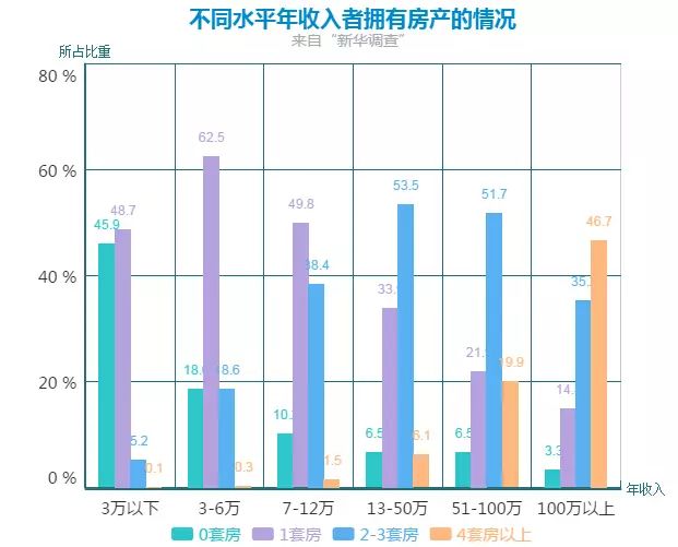 致富经王伟伟地址_致富经王伟伟养羊_澳门致富文具店地址