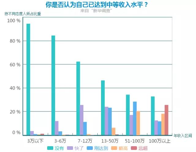 致富经王伟伟地址_澳门致富文具店地址_致富经王伟伟养羊