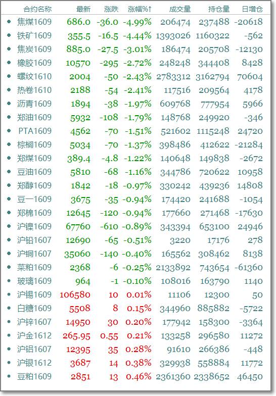 致富经王伟伟地址_王伟伟养羊_澳门致富文具店地址