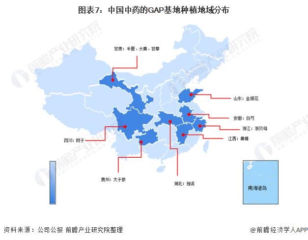 图表7：中国中药的GAP基地种植地域分布