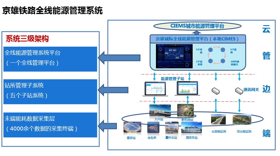 优质服务典型经验案例分享_典型案例经验总结_典型案例经验材料