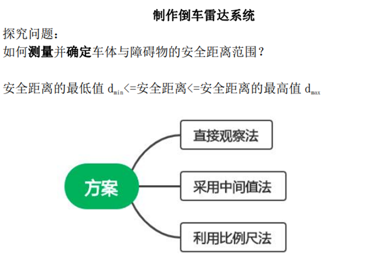 优质课经验分享稿件_优质课总结发言_优质课如何讲