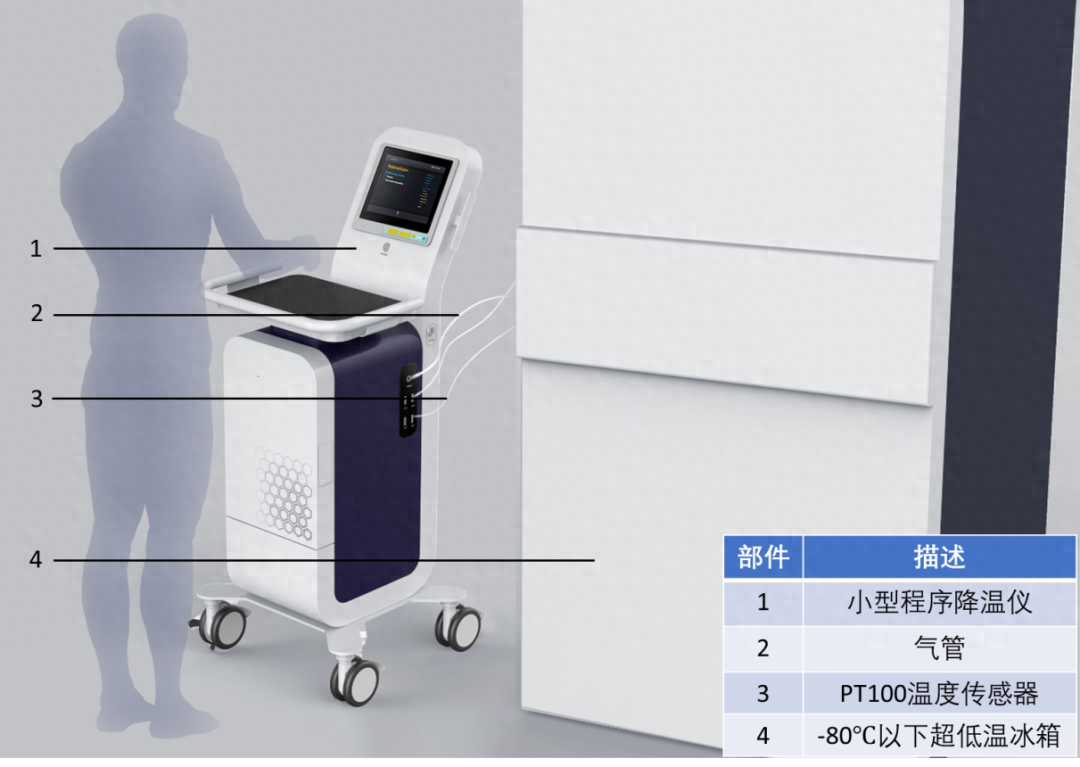 丰富经验怎么写_丰富经验_经验丰富平台优质