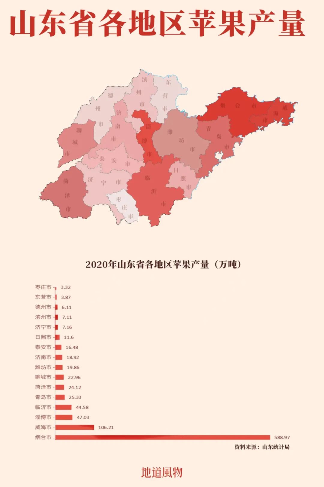 曲靖广电维修电话_上海交通大学分科_甜姑娘种植技术带图