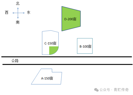 【青贮传奇】致富经—2024年青贮高产种植方案