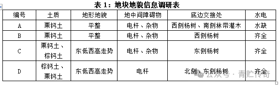 淀粉能生产什么_致富经淀粉_淀粉的价钱