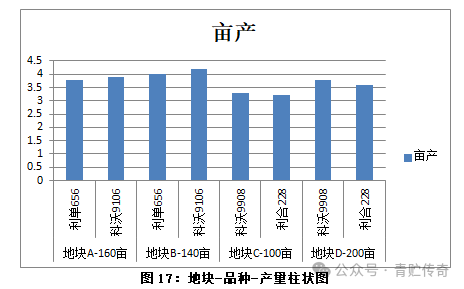 淀粉的价钱_淀粉能生产什么_致富经淀粉