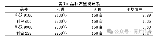 淀粉的价钱_致富经淀粉_淀粉能生产什么