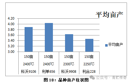 淀粉的价钱_淀粉能生产什么_致富经淀粉