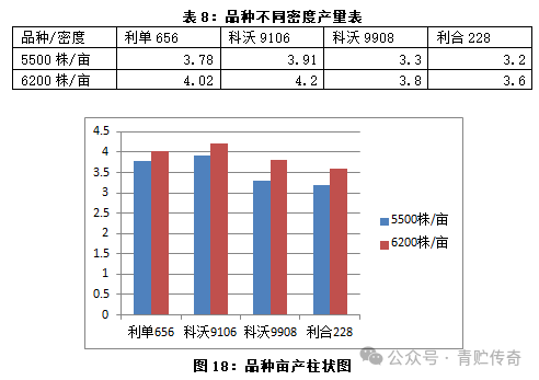 淀粉的价钱_致富经淀粉_淀粉能生产什么