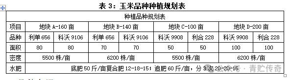 致富经淀粉_淀粉能生产什么_淀粉的价钱