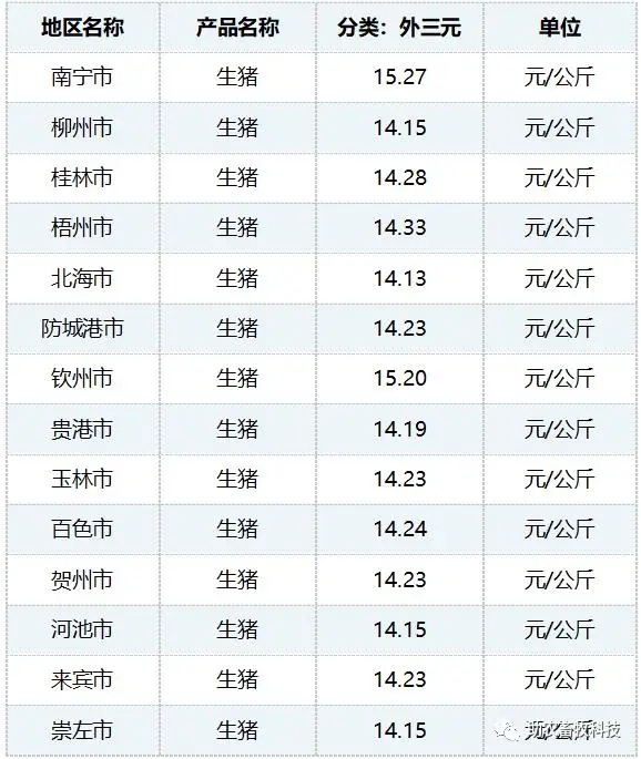 养殖蛋鸡挣钱吗_致富养殖做蛋鸡好吗_致富经做蛋鸡养殖