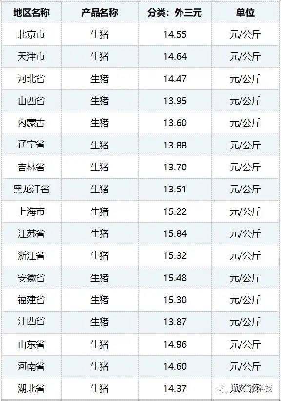 养殖蛋鸡挣钱吗_致富养殖做蛋鸡好吗_致富经做蛋鸡养殖