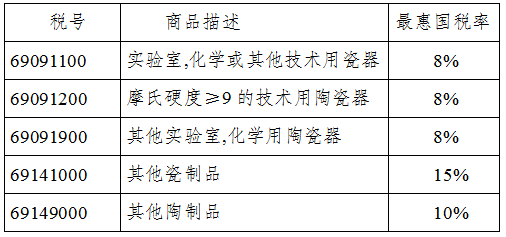 优秀案例经验分享_优质服务典型经验材料_优质服务典型经验案例