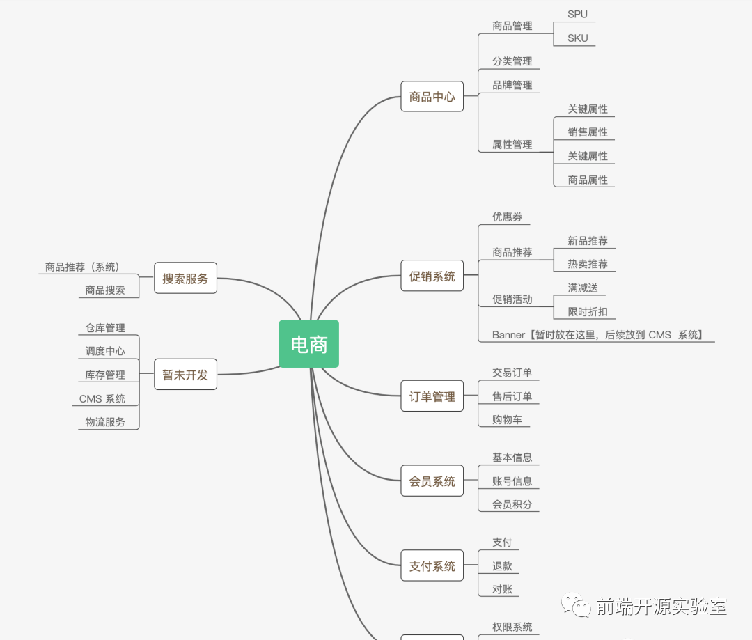 优质加v认证经验_优质加v认证经验_优质加v认证经验