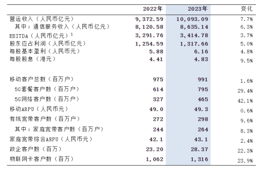 典型案例优质经验服务怎么写_典型案例优质经验服务总结_优质服务典型经验案例