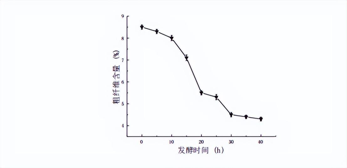 养殖人工鲍鱼技术视频教程_人工养殖鲍鱼的功效和作用_鲍鱼人工养殖技术