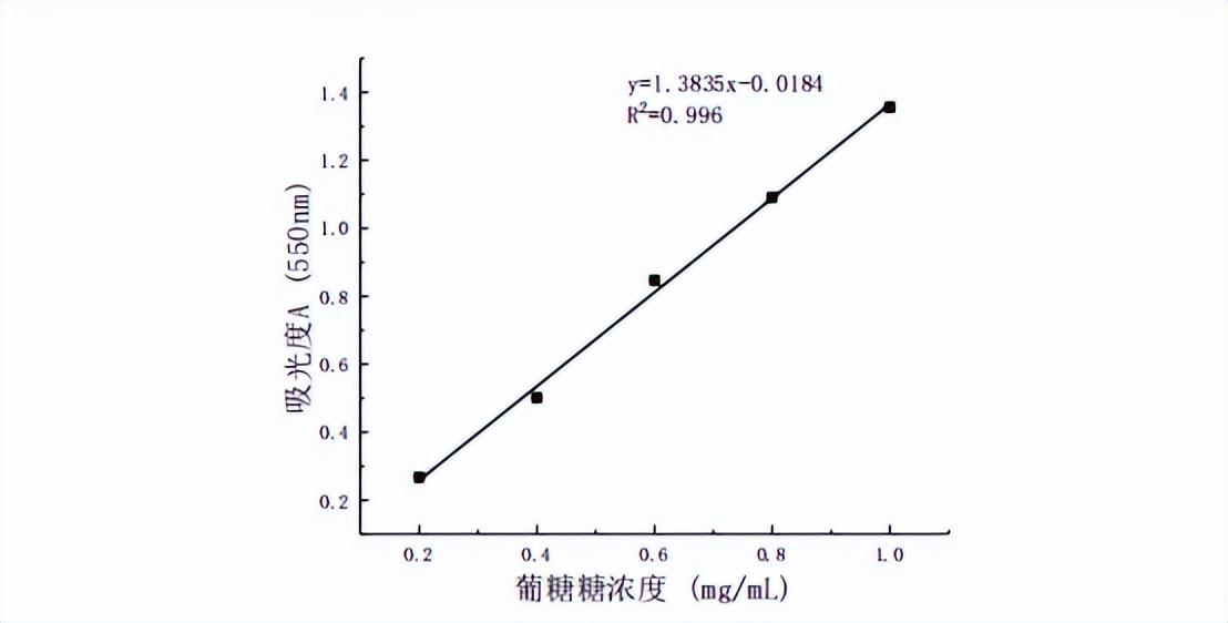 鲍鱼人工养殖技术_人工养殖鲍鱼的功效和作用_养殖人工鲍鱼技术视频教程